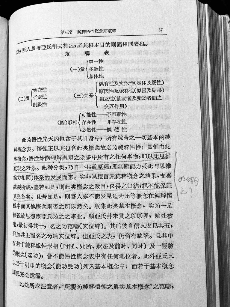 康德范畴表
