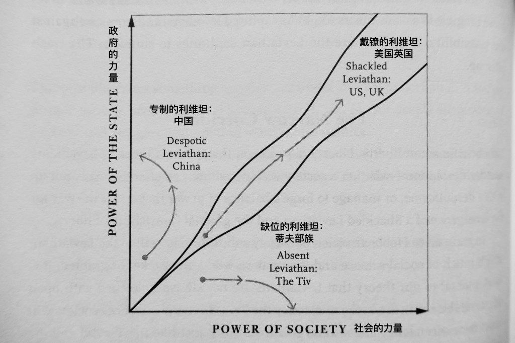 狭窄的通道图示1 s